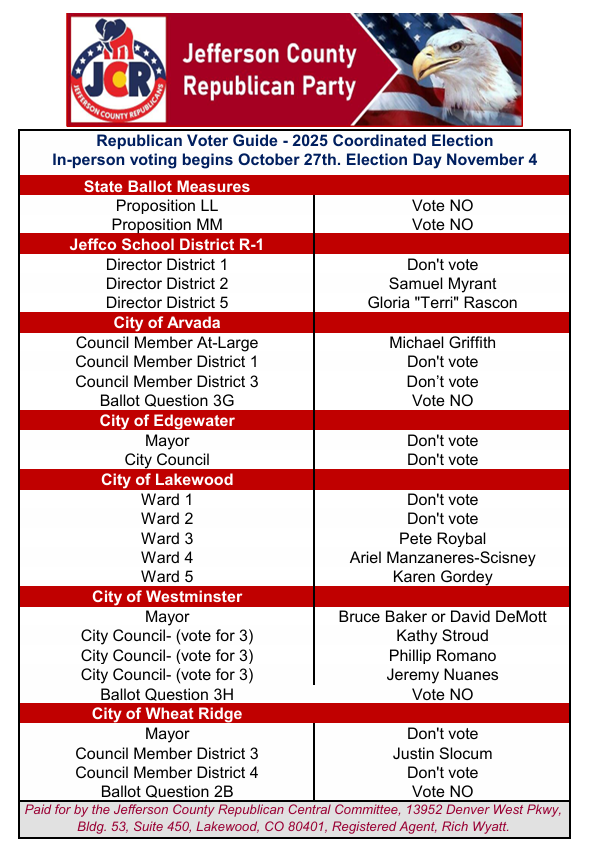 final election guide screenshot 2025 10 17 081547
